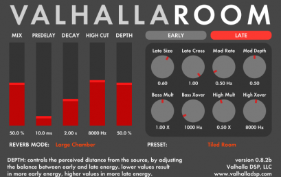 ריוורב מומלץ: Valhalla Room