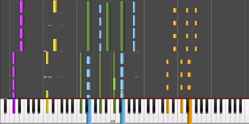 מה זה MIDI? מדריך למתחילים